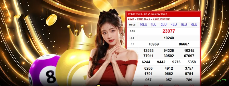 Lista de jogos para ss77 pg section